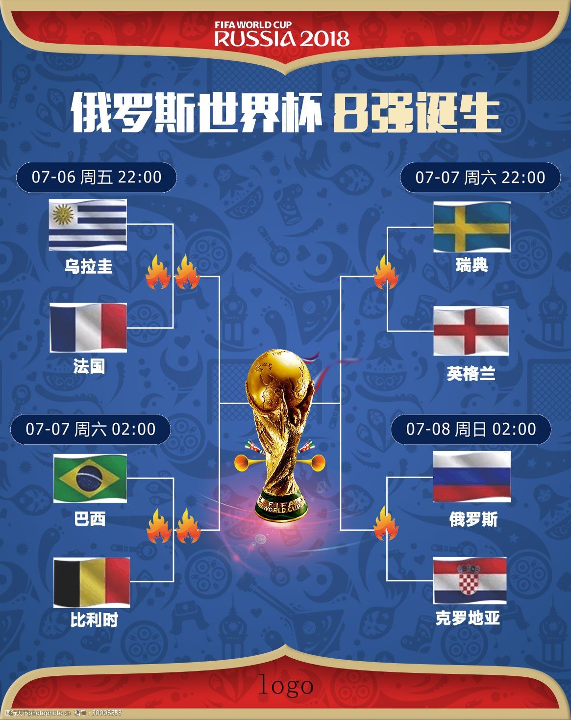 力水平会显
